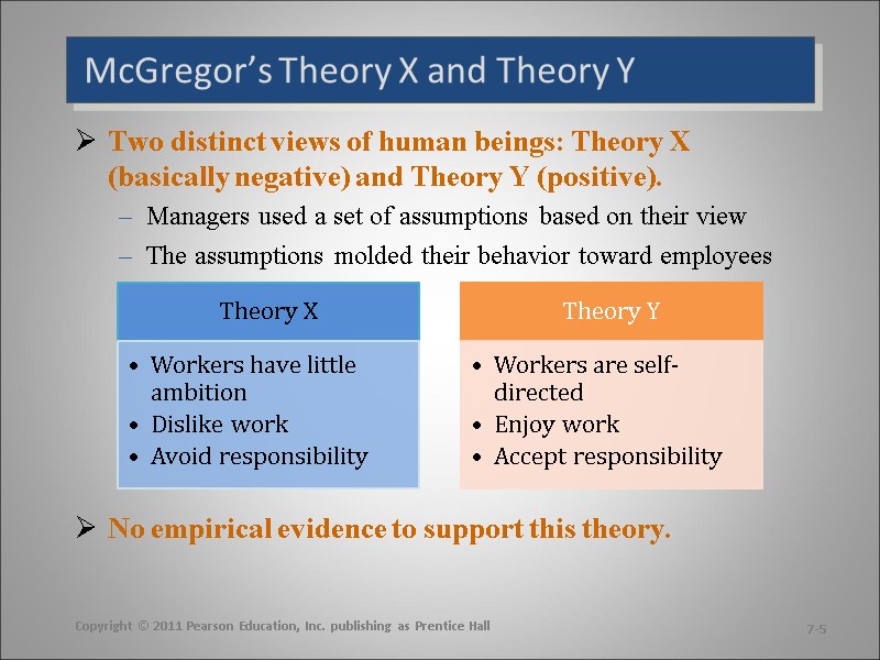 McGregor’s Theory X and Theory Y Two distinct views of human beings: Theory X